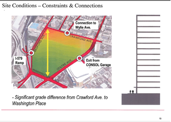 Lower Hill - Design Concepts