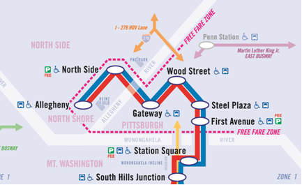 North Shore Connector