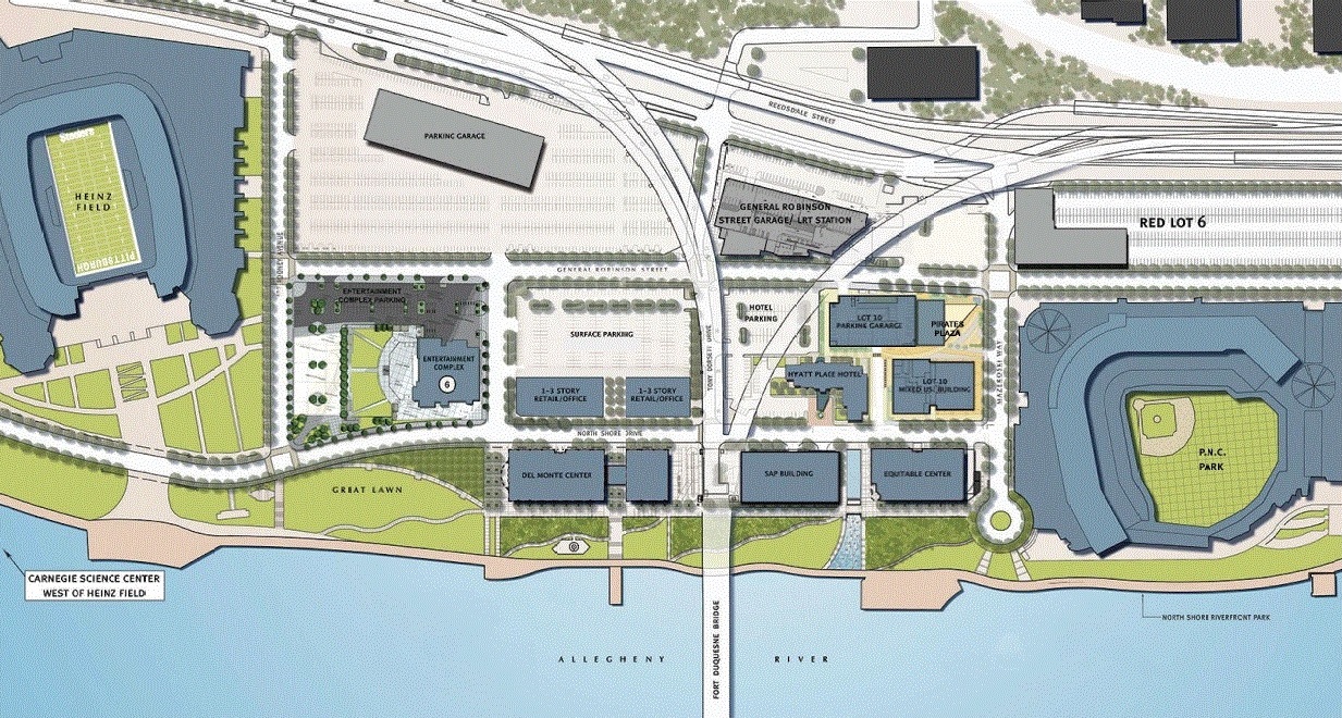 North Shore Development by Continential